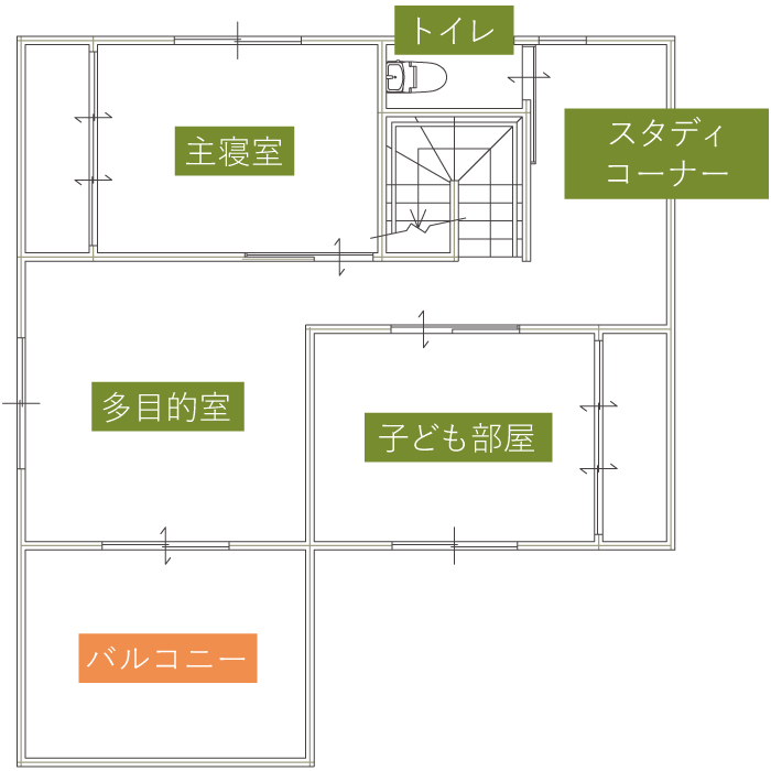 バルコニー重視型