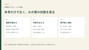 家の書類、現在の状態、相談をまとめた確認ポイント