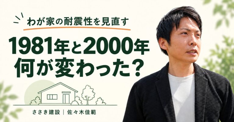 1981年と2000年、何が変わった？ 佐々木佳範の顔写真入り見出し