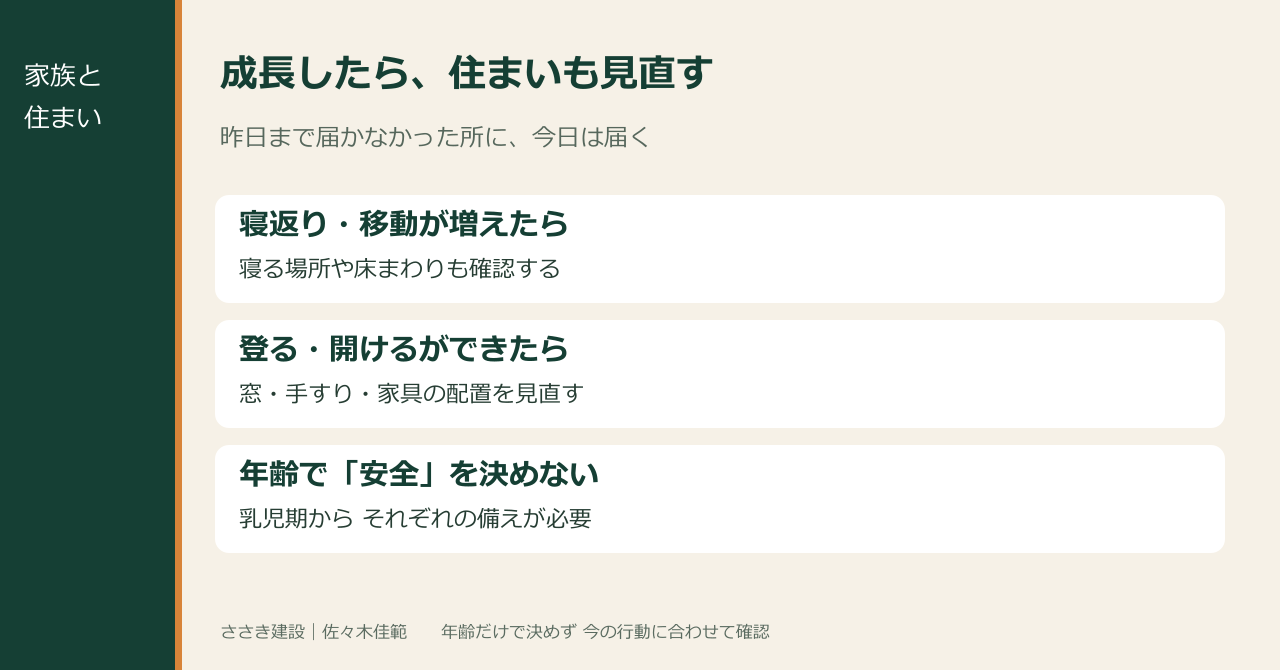 0歳も3歳も成長に合わせて備えを見直す
