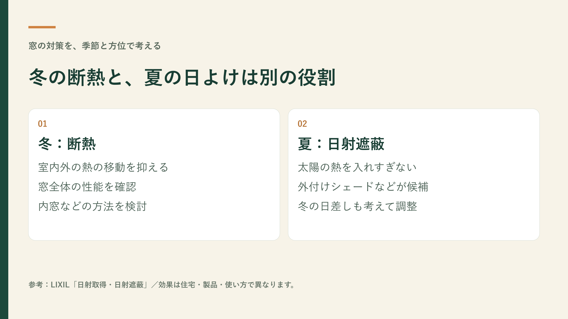 冬の断熱と夏の日射遮蔽の違い