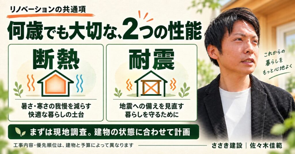 リノベーションで断熱と耐震を優先する図解