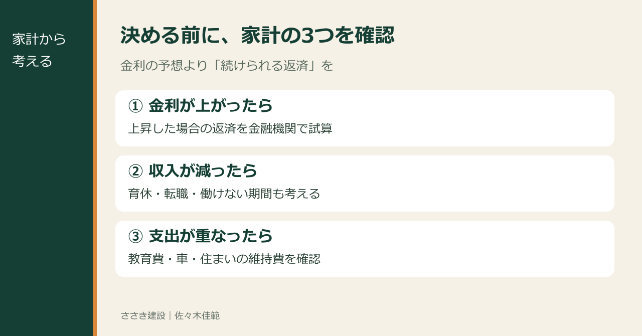 住宅ローンを決める前に金利上昇・収入減・大きな支出を確認