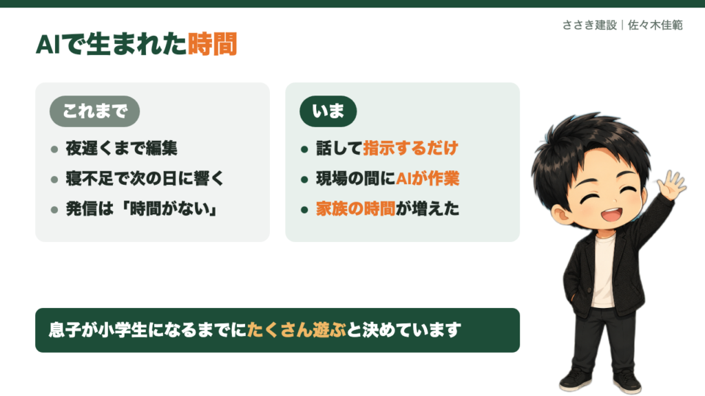 AIで生まれた時間 これまでといまの比較