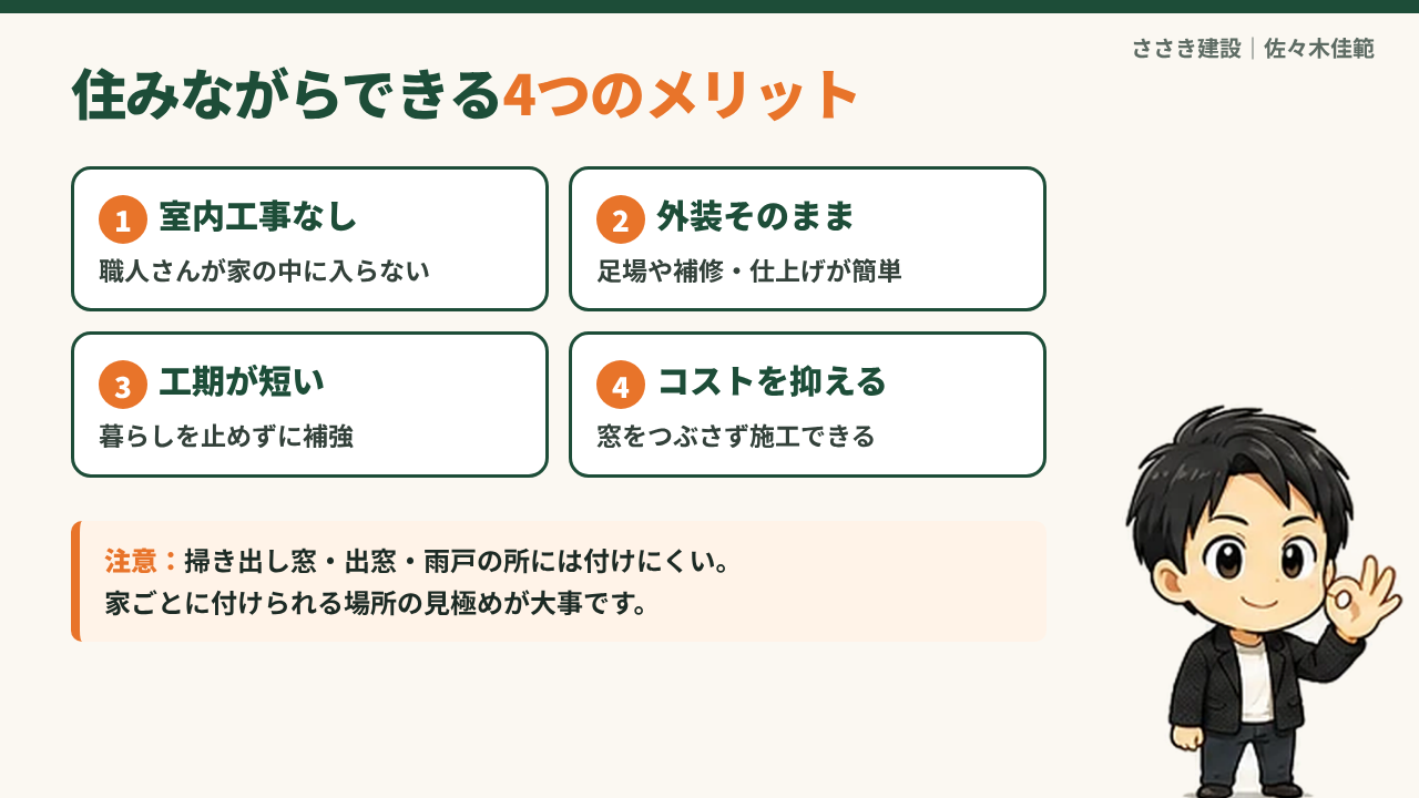 アイワン工法のメリット。室内工事なし、外装そのまま、工期が短い、コストを抑える