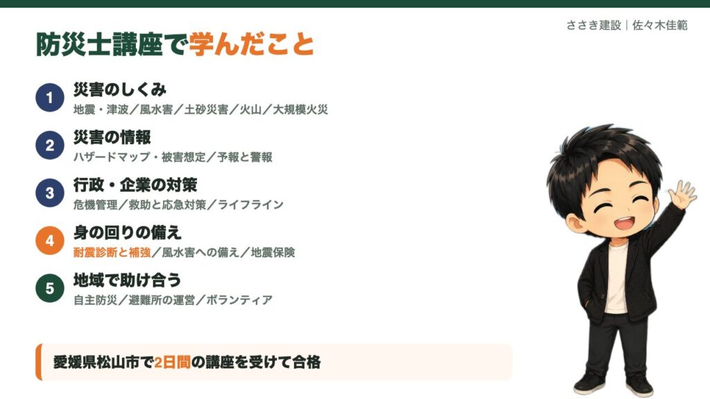 防災士講座で学んだこと 5つの分野