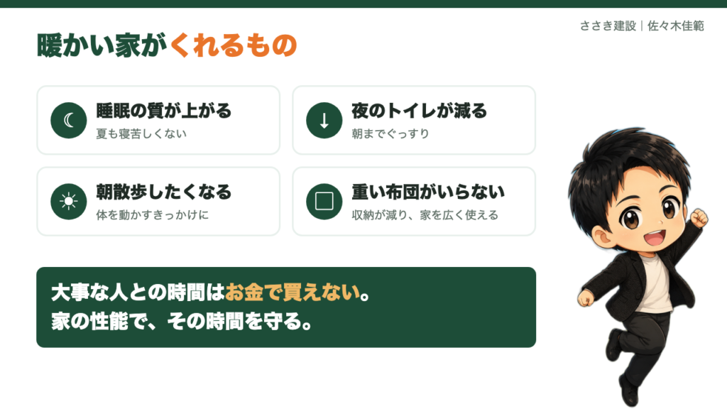 暖かい家がくれるもの(睡眠・夜間トイレ・朝散歩・布団)