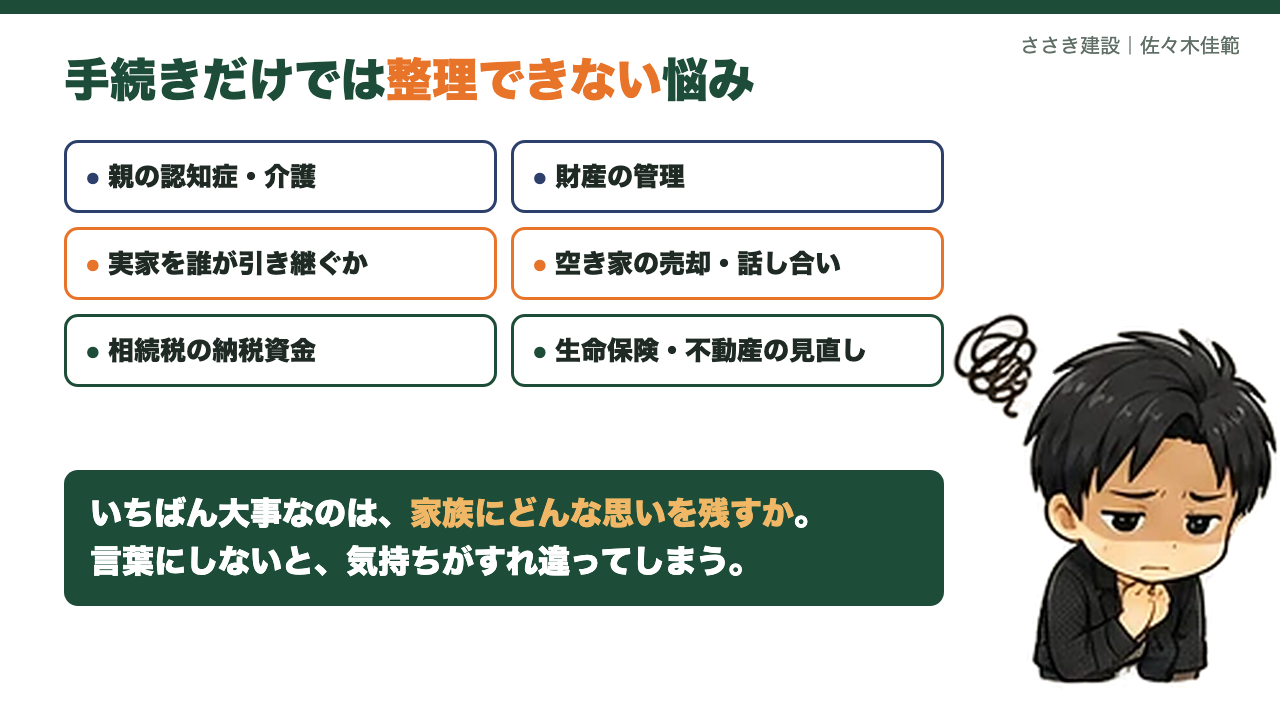 手続きだけでは整理できない相続の悩み(認知症・介護、実家、空き家、納税資金など)