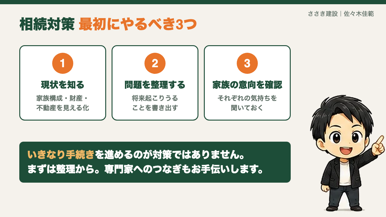 相続対策で最初にやるべき3つ(現状を知る・問題を整理する・家族の意向を確認する)