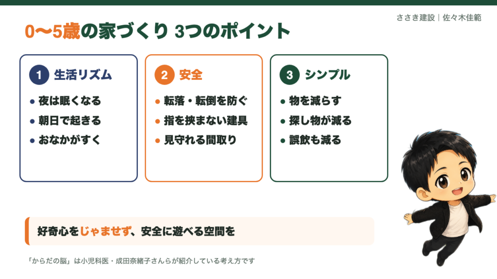 0〜5歳の家づくり3つのポイント 生活リズム・安全・シンプル