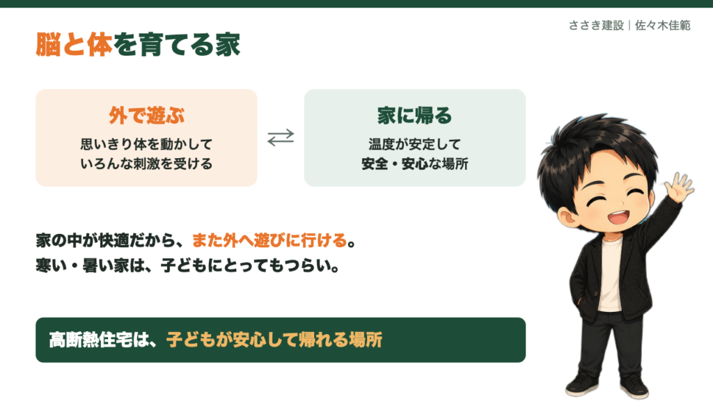 脳と体を育てる家 外で遊び安心できる家に帰る