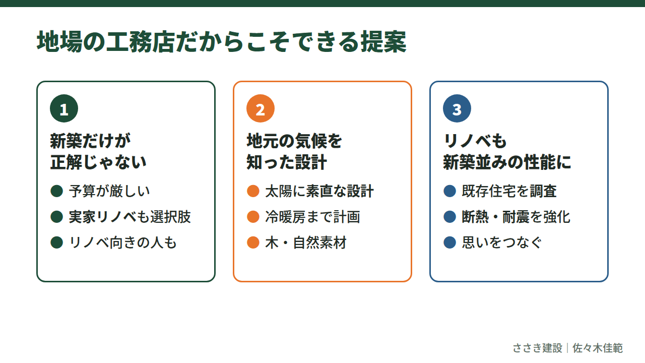 地場の工務店だからこそできる提案