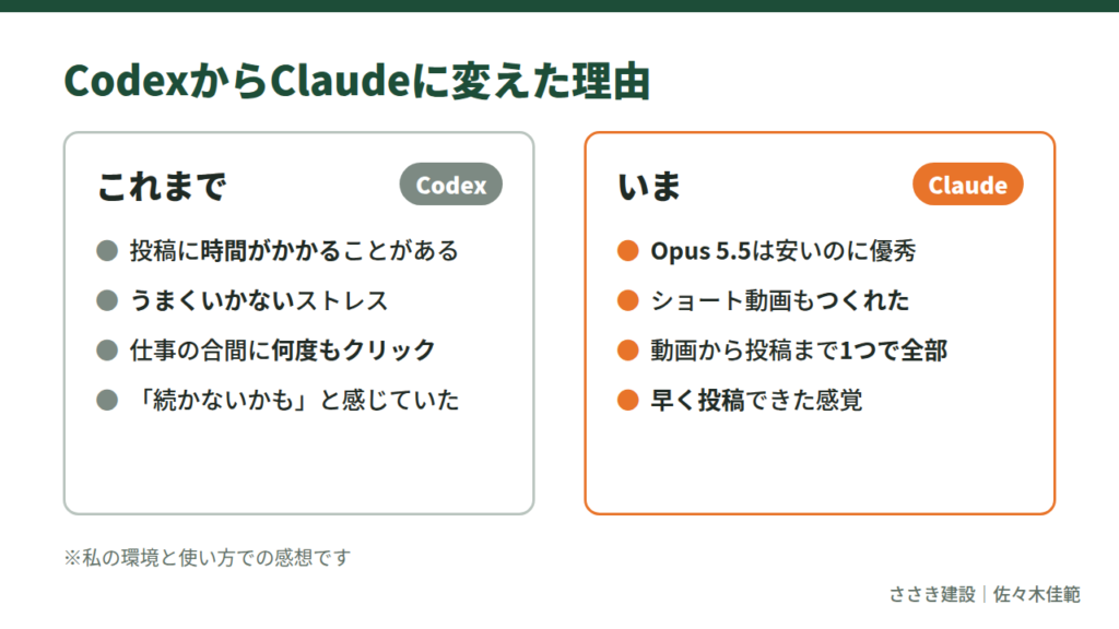 CodexからClaudeに変えた理由(Before/After)